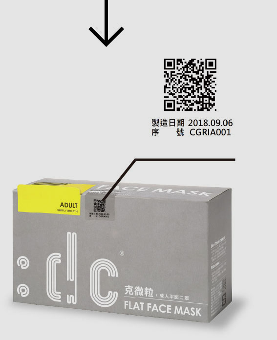 口罩通過多項檢驗測試